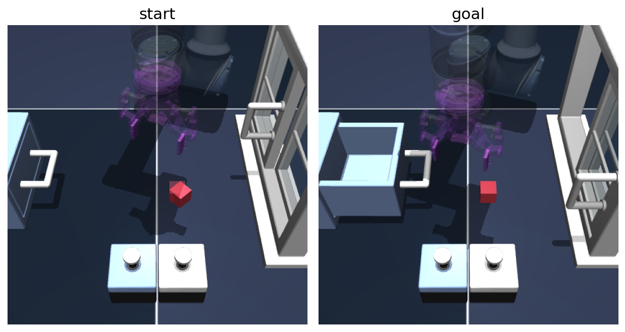 Example start and end of trajectory in OGBench Scene
